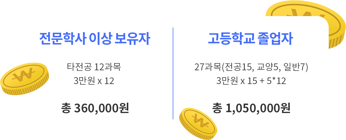 만원의 행복!