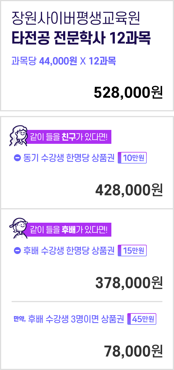 타전공 전문학사 12과목, 동기 상품권 10만원, 후배 상품권 15만원