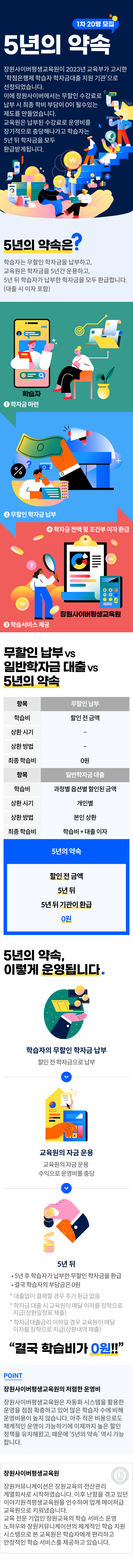 5년의 약속 패키지