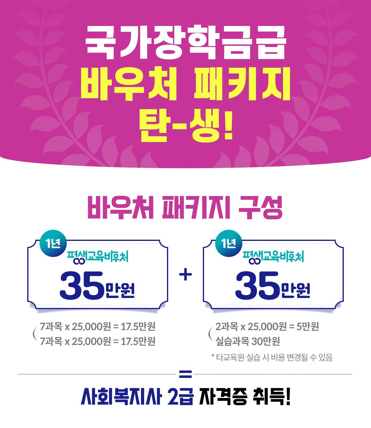 바우처 패키지