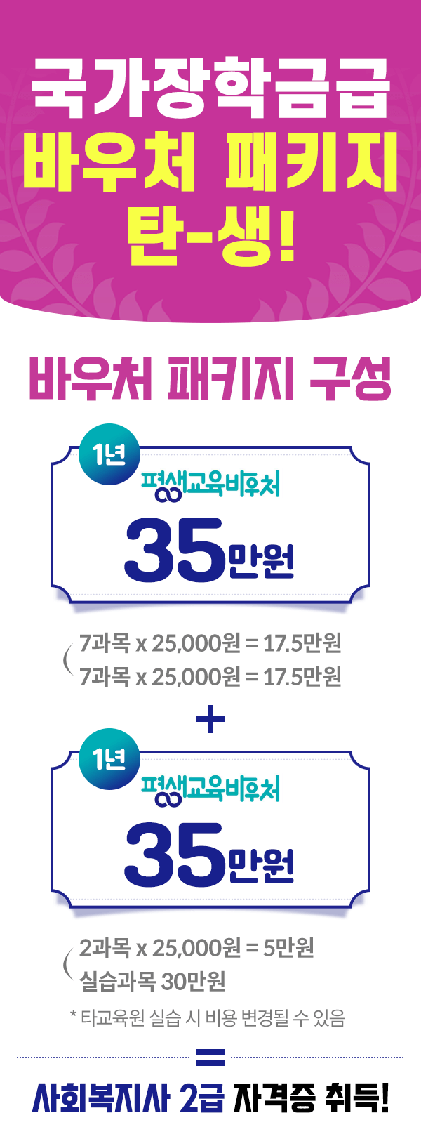 바우처 패키지