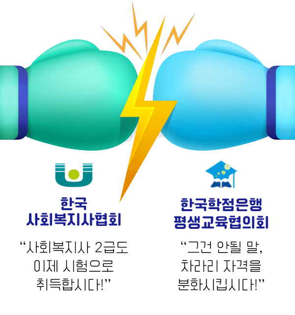 한국사회복지사협회:사회복지사 2급도 이제 시험으로 취득합시다! vs 한국학점은행평생교육협의회:그건 안될 말,차라리 자격을 분화시킵시다!