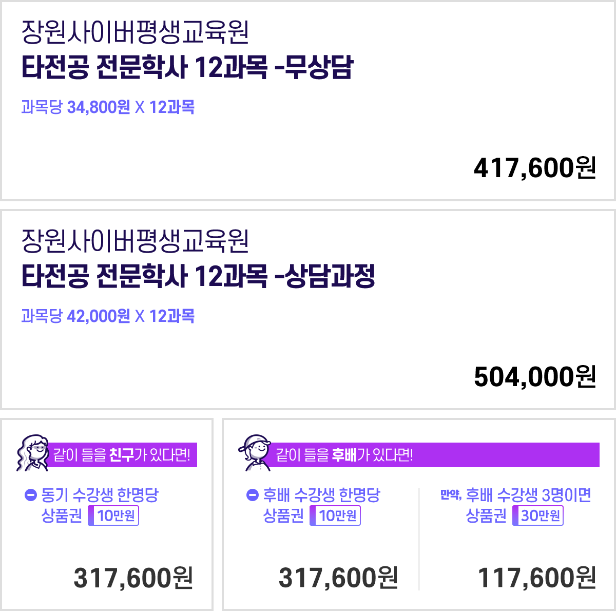 타전공 전문학사 12과목, 동기 상품권 10만원, 후배 상품권 15만원
