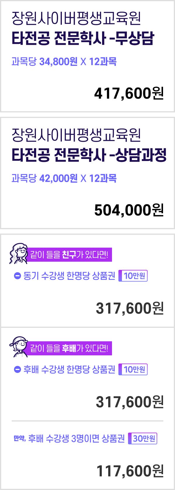 타전공 전문학사 12과목, 동기 상품권 10만원, 후배 상품권 15만원